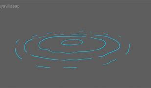 Image result for Animated Water Ripples