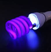 Image result for Ultraviolet Light Bulb Medical