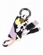 Image result for Samsung Galaxy S Series Keychain