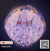 Image result for Suspended Ceiling Luminaires