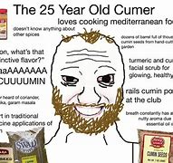 Image result for Hardy Cumer