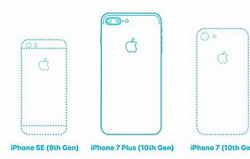 Image result for iPhone 7 Back Dimensions