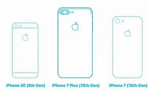 Image result for Dimensions of iPhone 7 Plus Inches