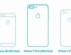 Image result for iPhone 7 Plus Screen Size Inches