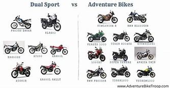 Image result for 10 Best Used Motorcycles
