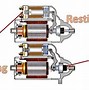 Image result for Automotive Starter Diagram