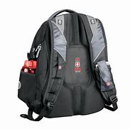 Image result for Swiss Military Backpack