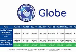 Image result for iPhone 13 Pro Max Globe Plan