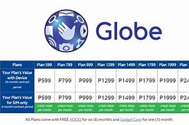Image result for Globe Postpaid Packages