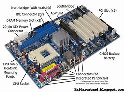 Image result for Computer Interior Parts