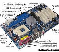 Image result for Internal Computer Components