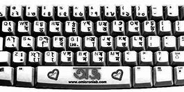 Image result for Soiro Banan in Avro Keyboard