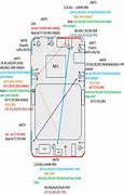 Image result for Where Is iPhone 14 Pro 5G Antenna