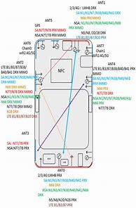 Image result for Where Is the iPhone 15 RFID Antenna