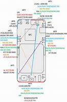 Image result for iPhone 14 Antenna
