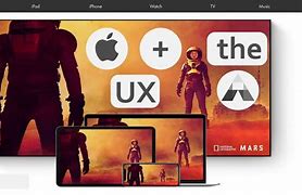 Image result for Apple User-Experience