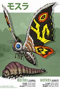 Image result for Original Mothra