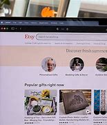 Image result for Etsy and Printify