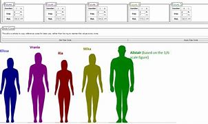 Image result for 5 Foot Compared to 6 Foot