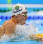 Image result for Olympic Games Swimming