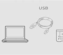 Image result for Printer Cable Port