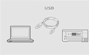 Image result for How to Connect Laptop to Wireless Printer