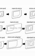 Image result for 4 Sim Card Slot Mobile Phone