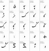 Image result for Iran Font