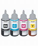 Image result for Printer Inc Colors