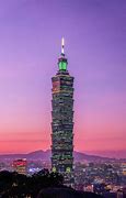 Image result for Biggest Cities of Taiwan and Capital