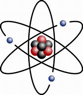 Image result for atom picture