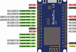 Image result for I2C LCD Pinout