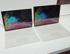 Image result for Different Laptop Screen Sizes