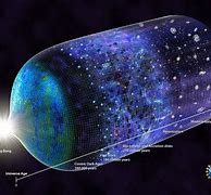 Image result for Largest Picture of the Universe