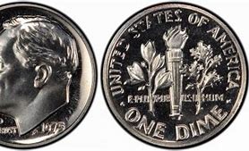 Image result for How Big Is Dime in mm