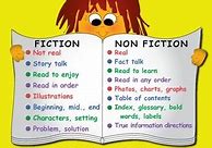 Image result for Fiction and Nonfiction Anchor Chart