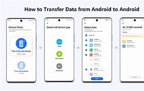 Image result for how to transfer data from android to android