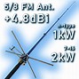 Image result for Powered FM Antenna