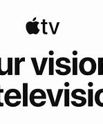 Image result for Apple TV 4K Lots