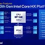 Image result for Intel 13th Gen Hx Processors