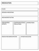Image result for OneNote Templates Nursing Student