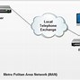 Image result for Pan Networking