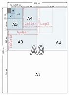 Image result for B5 Envelope Compared to A4 Paper