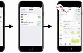 Image result for iPhone Location Settings
