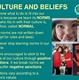 Image result for Cultural Beliefs
