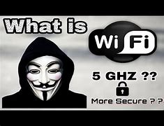 Image result for What Is WiFi