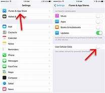 Image result for Reducing Data Usage On iPhone