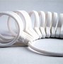 Image result for 3D Printable Ring Sizer