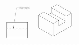 Image result for Invisible Line in Drawing