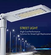 Image result for LED Street Light Housing